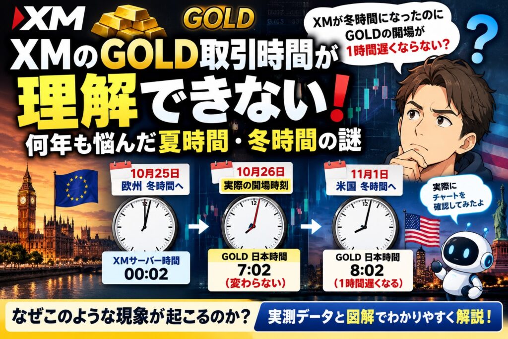 XMのGOLD取引時間が理解できない！何年も悩んだ夏時間・冬時間の謎